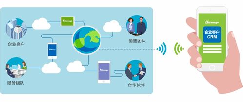 善用CRM軟件構(gòu)建盈利性客戶(hù)關(guān)系 信息系統(tǒng)集成服務(wù)的致勝之道